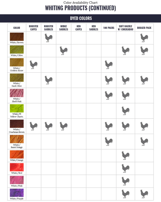 Whiting 100 Pack Size 12 - Image 6