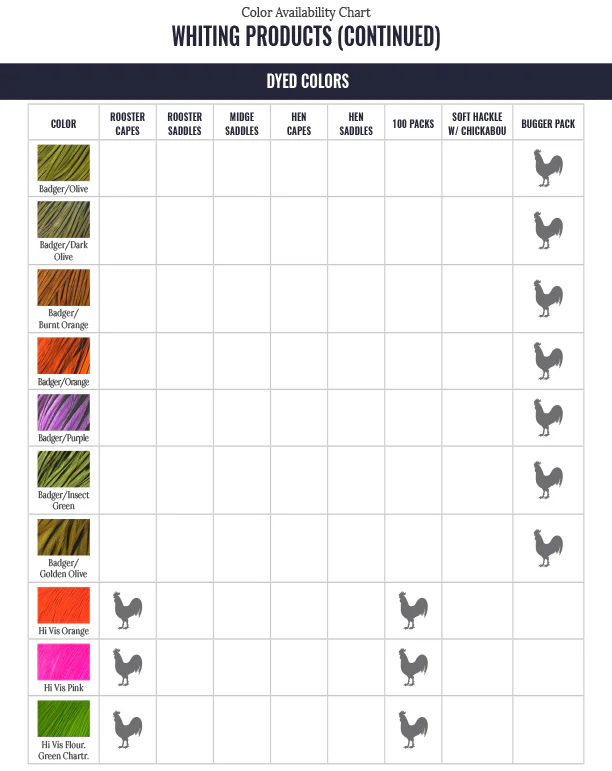 Whiting 100 Pack Size 20 - Image 8