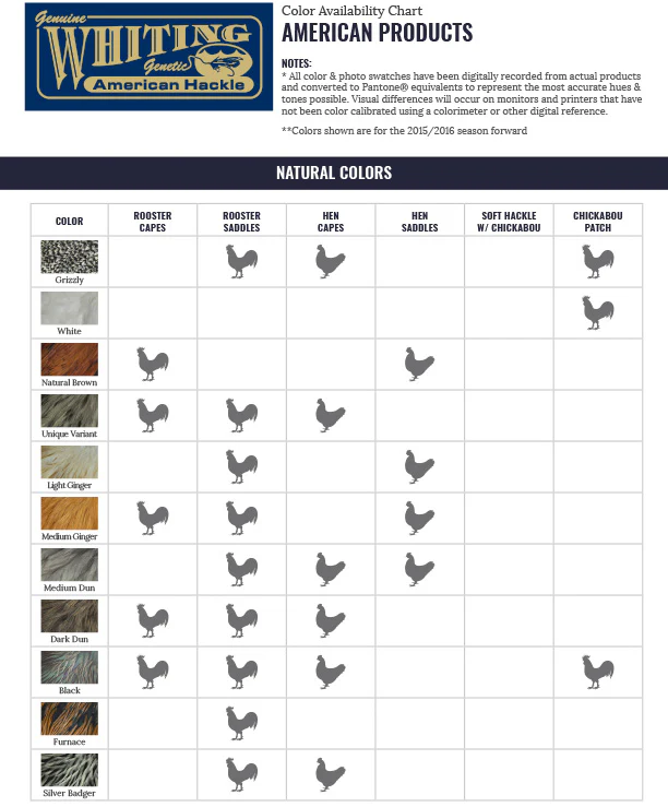 Whiting American Hen Saddle - Image 2