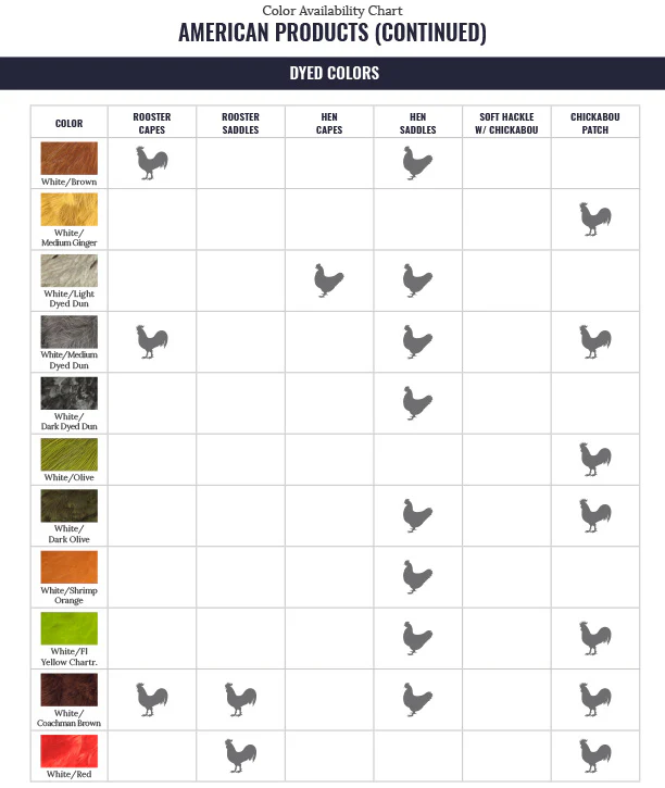Whiting American Hen Saddle - Image 7