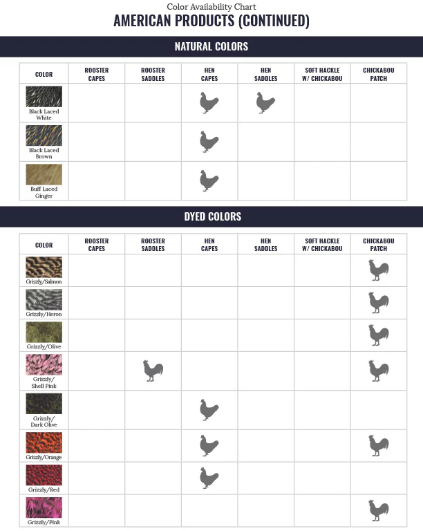 Whiting American Rooster Cape - Image 3
